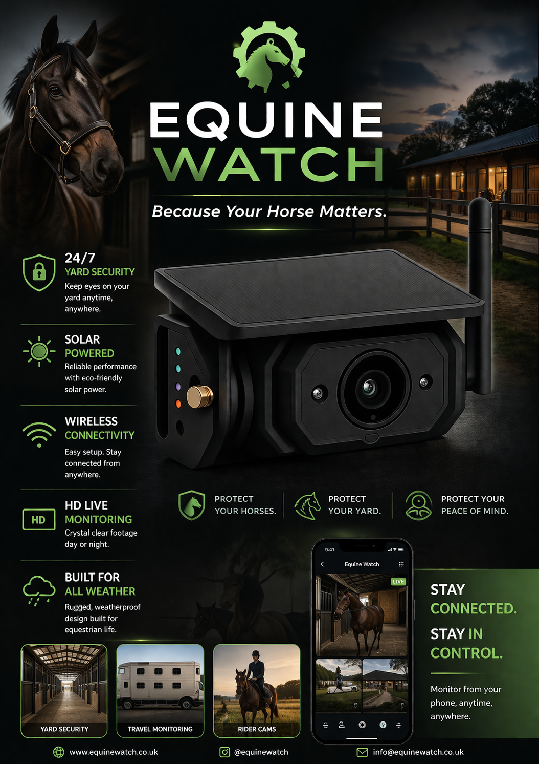 Equine Watch Trailer Camera